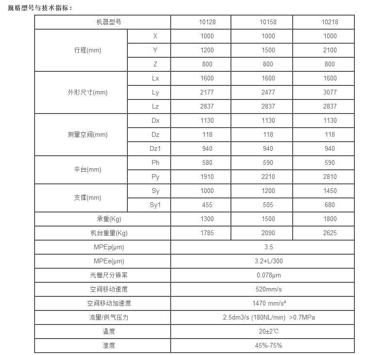 QQ截图20170623150931.jpg