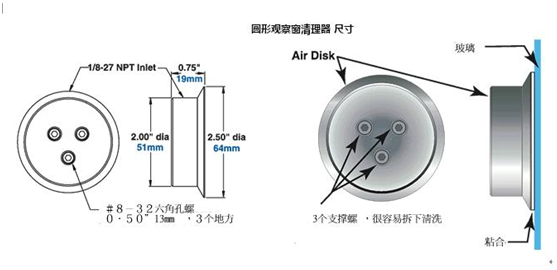 美国依爱