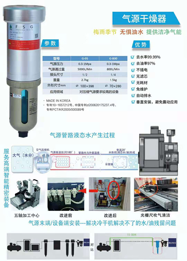 气源干燥器.jpg